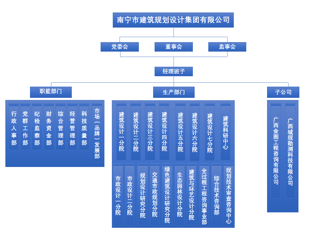 新利体育luck18·(中国)首页登录