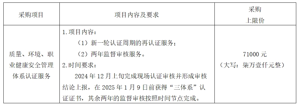 新利体育luck18·(中国)首页登录