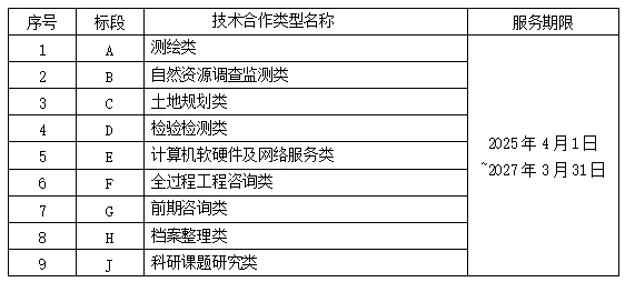 新利体育luck18·(中国)首页登录