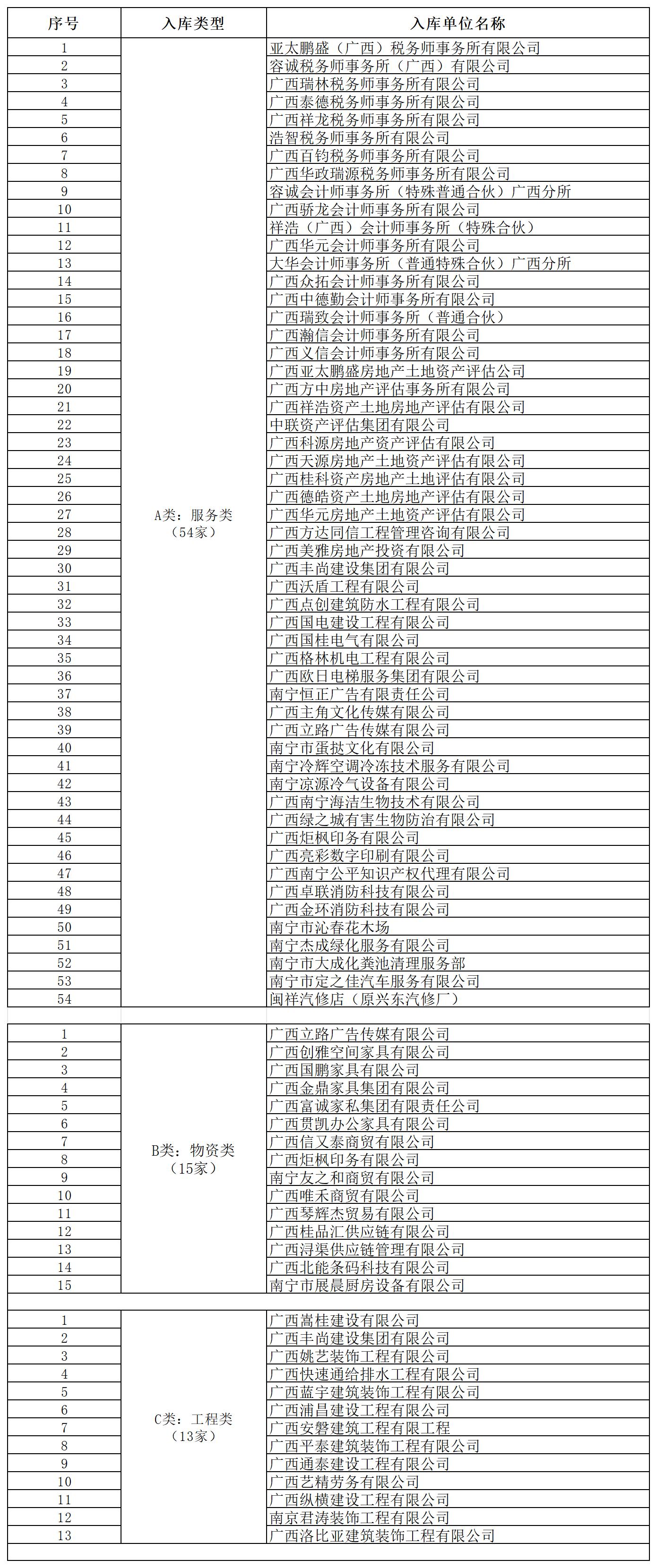 新利体育luck18·(中国)首页登录