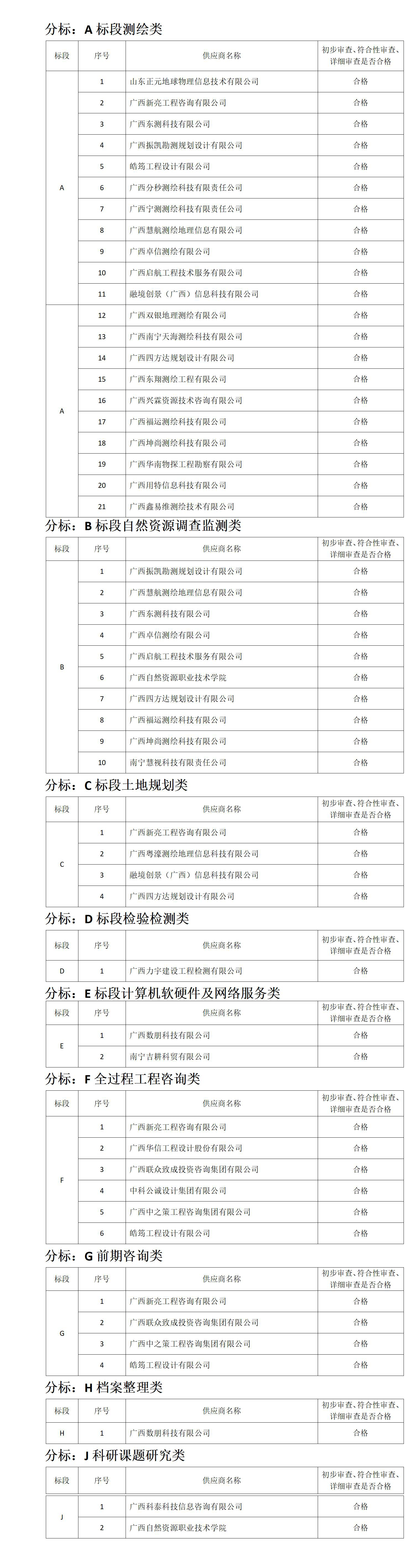 新利体育luck18·(中国)首页登录