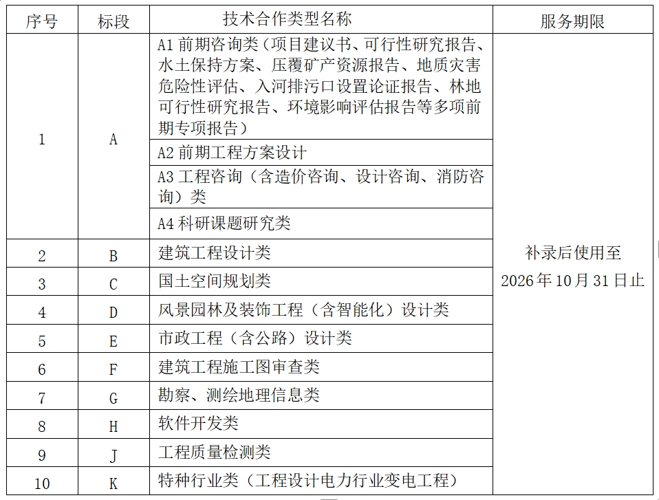 新利体育luck18·(中国)首页登录