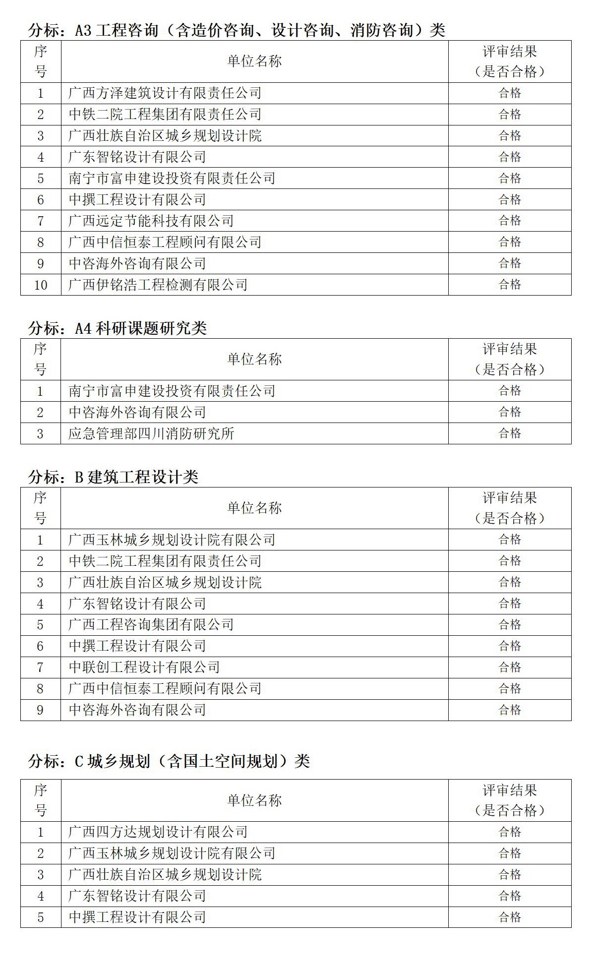 新利体育luck18·(中国)首页登录