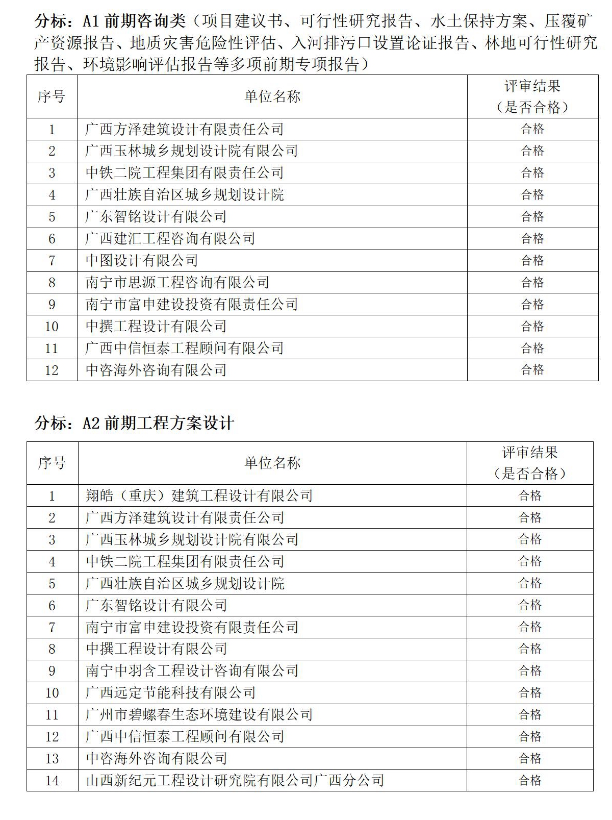 新利体育luck18·(中国)首页登录