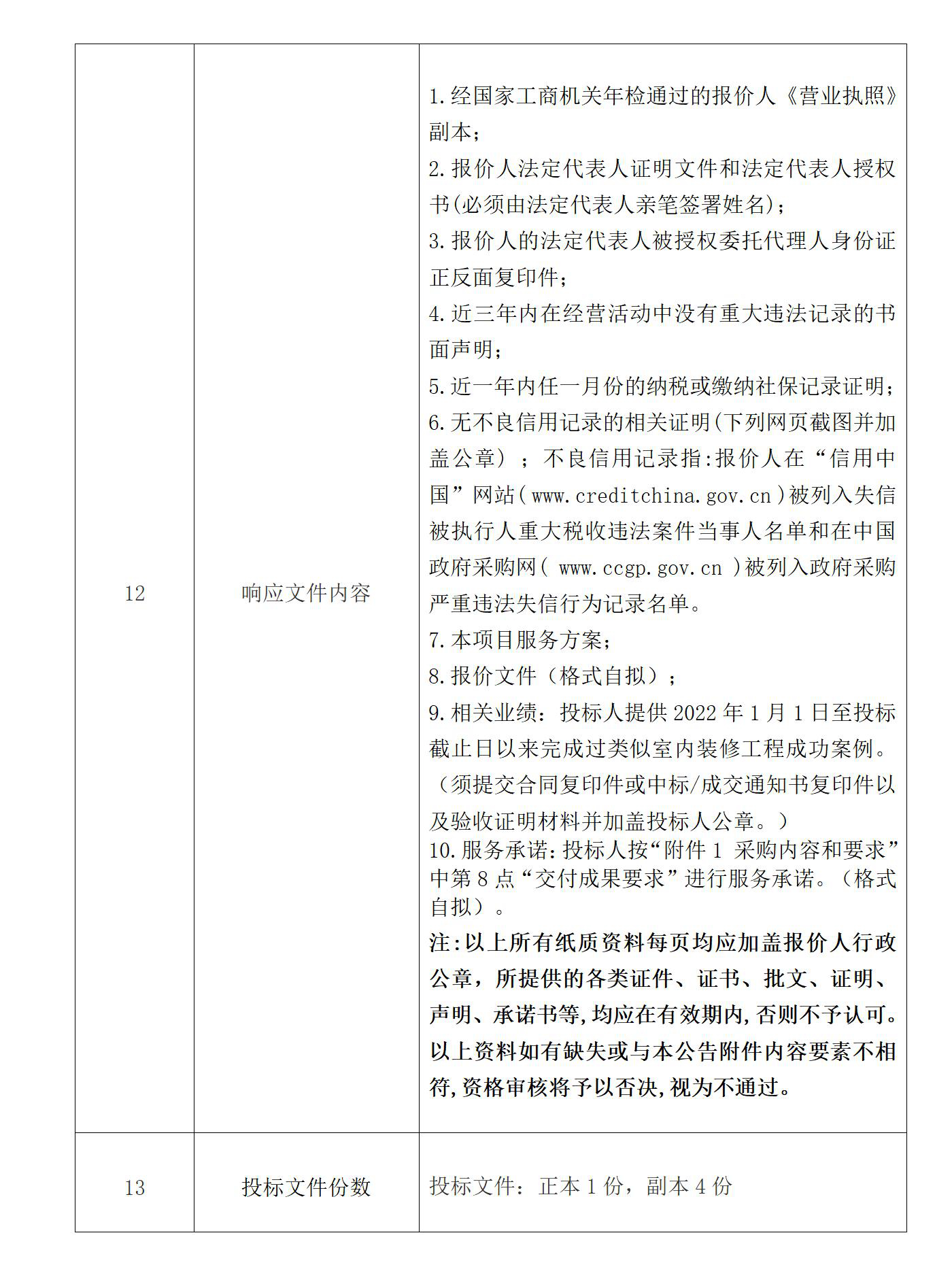 新利体育luck18·(中国)首页登录